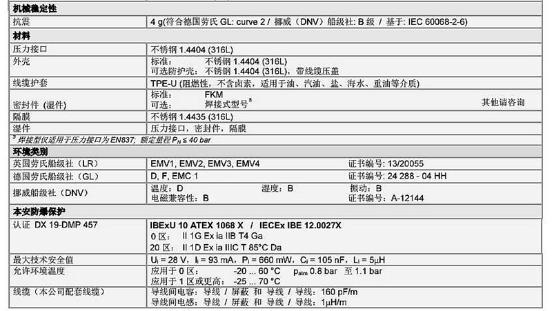 壓力變送傳感器技術參數(shù)DMP 457系列2