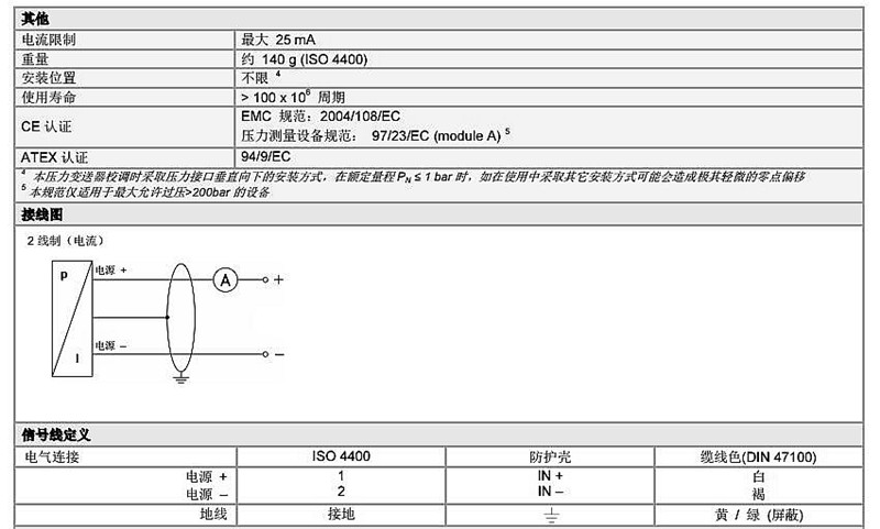 壓力變送傳感器技術參數(shù)DMP 457系列3